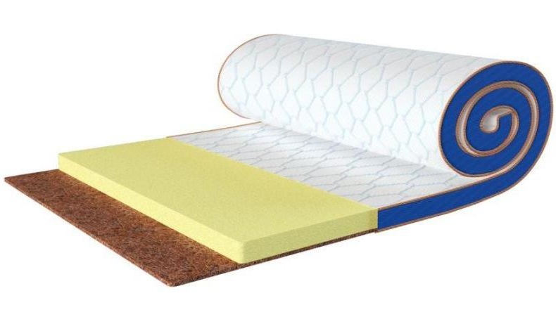 

Матрас Flex 2в1 Kokos Sleep&Fly Mini Жаккард 70x190 см 012-0382