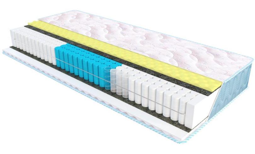 

Матрас Optima 2в1 Sleep&Fly Fitness 80x190 см 012-0286