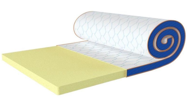 

Матрас Flex Mini Sleep&Fly Mini Стрейч 80x200 см 012-0350