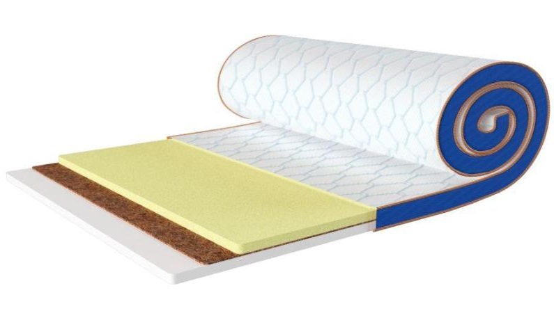 

Матрас Memo 2в1 Kokos Sleep&Fly Mini Жаккард 80x200 см 012-0510