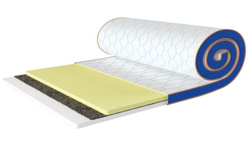 

Матрас Memo 2в1 Flex Sleep&Fly Mini Стрейч 150x190 см 012-0478