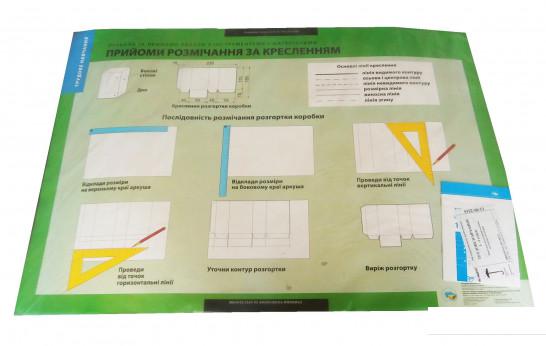 

Трудове навчання. 1-4 класи. Навчально-методичний посібник та додаток з 6 плакатів (585220)