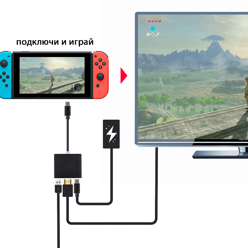 

Мультипорт / адаптер (мини док станция) для Nintendo Switch Dynamode