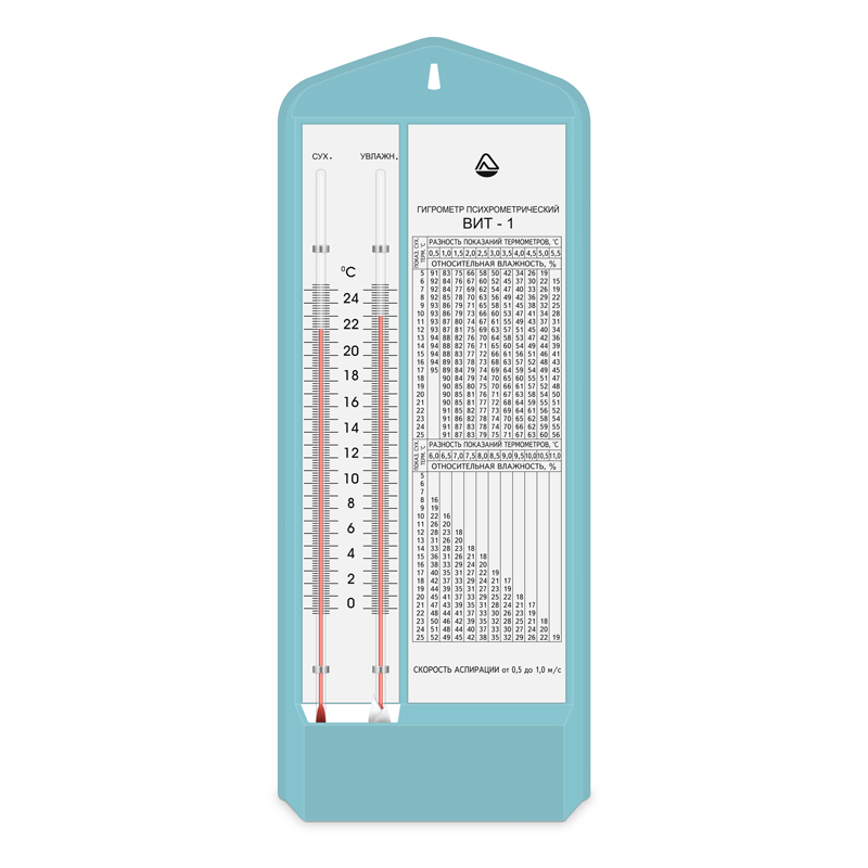 

Школьное пособие Гигрометр психрометрический UMSchool Blue