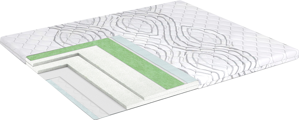 

Тонкий матрас-топпер Smart Mattresses Eco Green Tea 140х190 см (1012021-1-8)