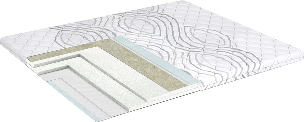 

Тонкий матрас-топпер Smart Mattresses Eco Wool 150х200 см (1012021-2-16)