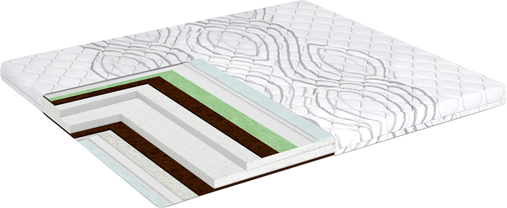 

Тонкий матрас-топпер Smart Mattresses Double Cocos & Green Tea 180х200 см (1012021-5-18)