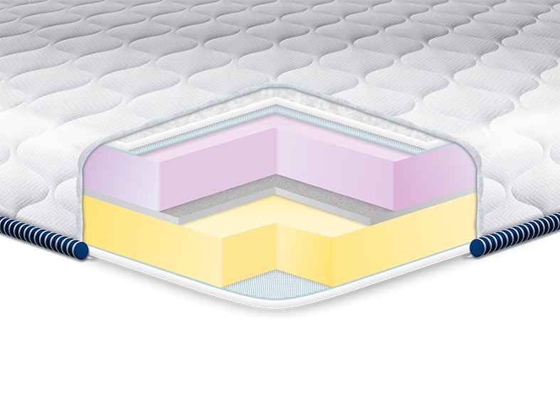 

Тонкий матрас Eurosleep Memory Mix жаккард 150х200 см