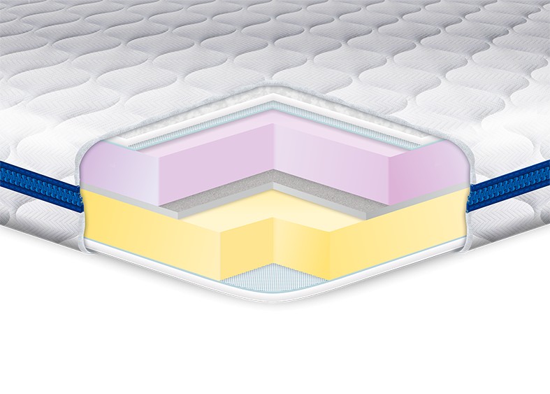 

Тонкий матрас Eurosleep Memory Mix трикотаж 160х200 см