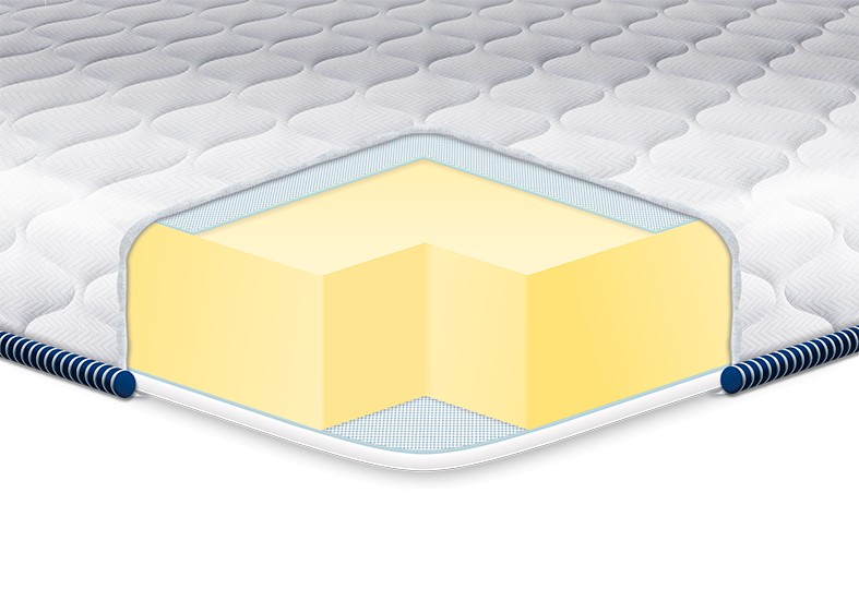 

Тонкий матрас Eurosleep Big Memory жаккард 140х200 см