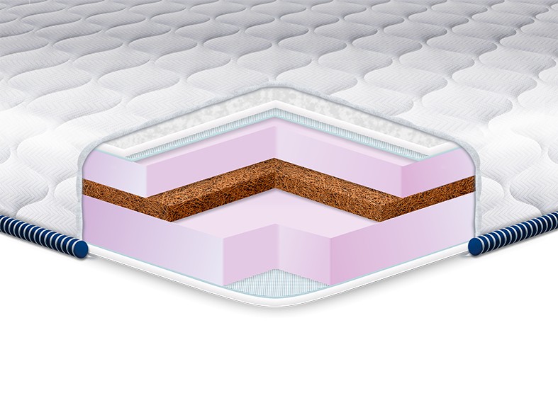 

Тонкий матрас Eurosleep Cocos Mix жаккард 150х190 см