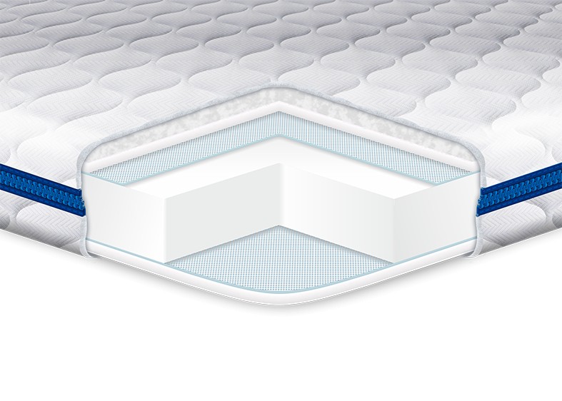 

Тонкий матрас Eurosleep Super Strong трикотаж 180х200 см