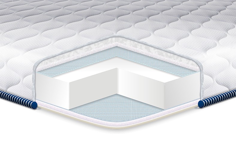 

Тонкий матрас Eurosleep Super Strong жаккард 150х190 см