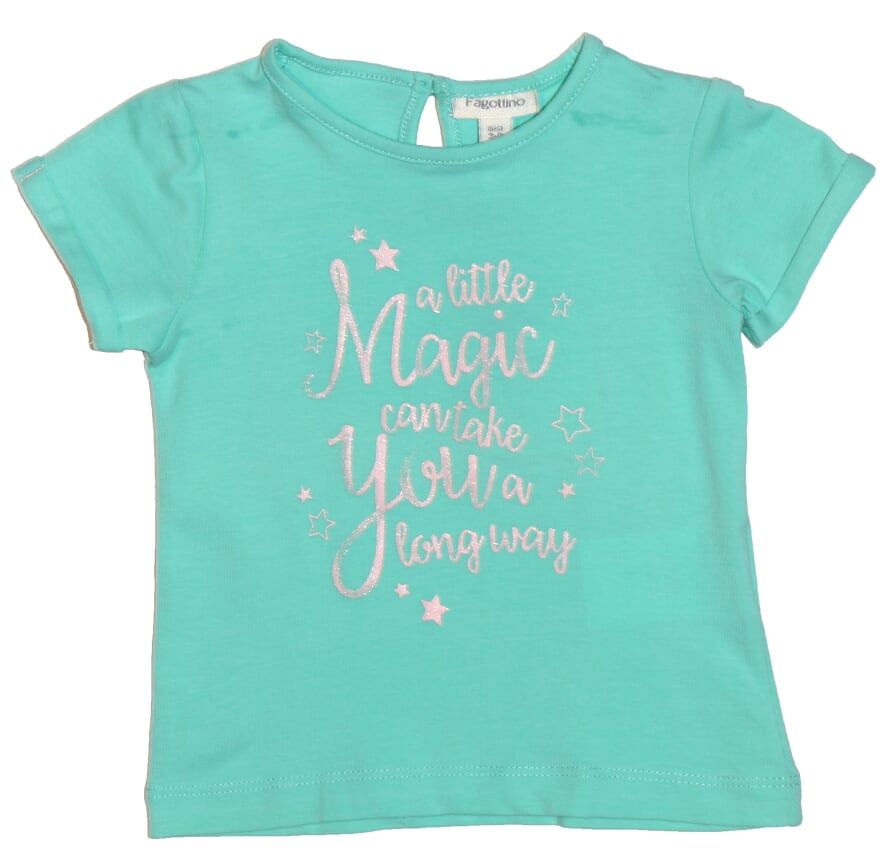 

Футболка OVS kids 68 см светло-зеленая 837330