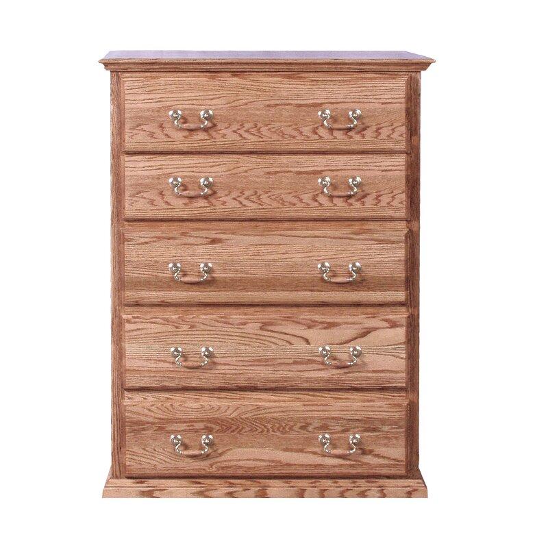 

Комод Lacluta с 5 ящиками - Little Room Baby House (WFR-177438-01)
