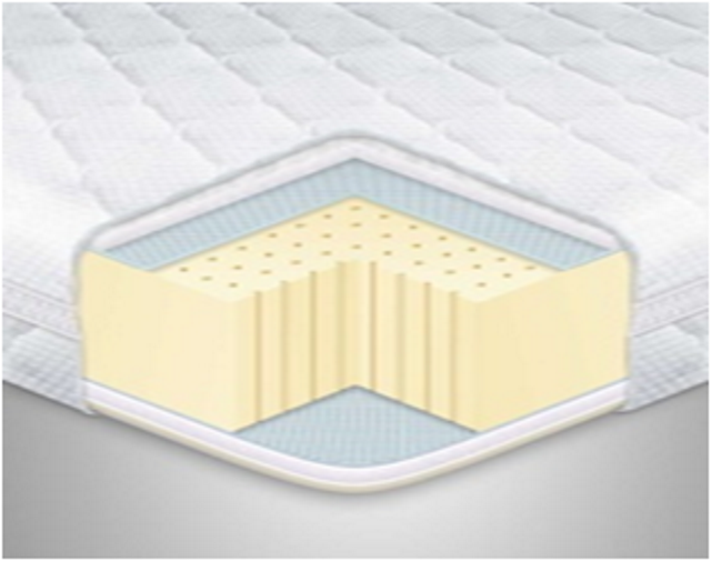 

Топпер Eurosleep Latex X3 (160 х 190 см)