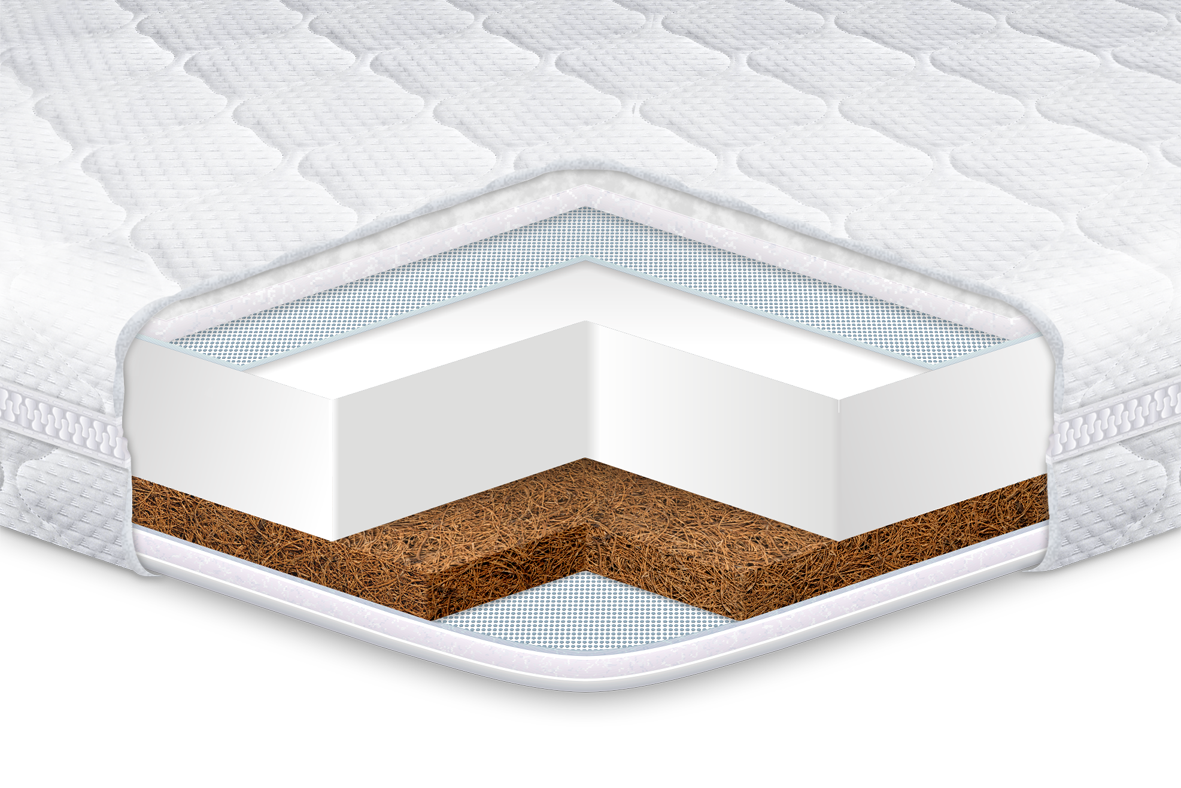 

Топпер Eurosleep Cocos (120 х 190 см)