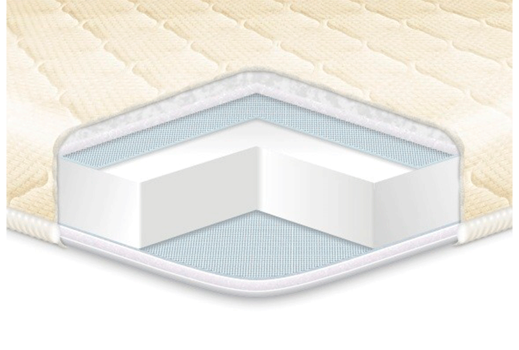 

Топпер Eurosleep Simplex Strong (90 х 200 см)
