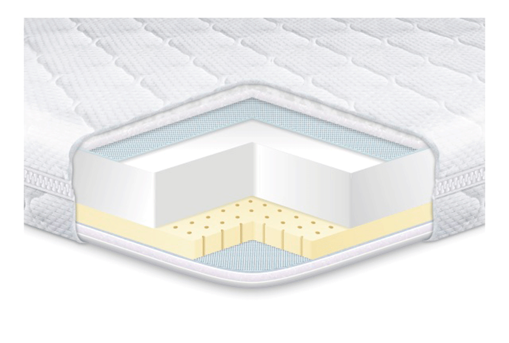 

Топпер Eurosleep Latex (160 х 200 см)