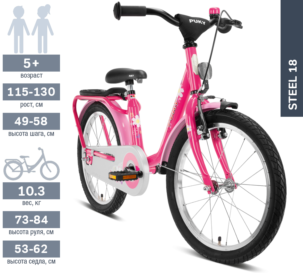 

Детский Велосипед 2-х Колесный 18'' от 5-ти лет (Рост 115 - 130 см) PUKY STEEL 18 Стальной Розовый