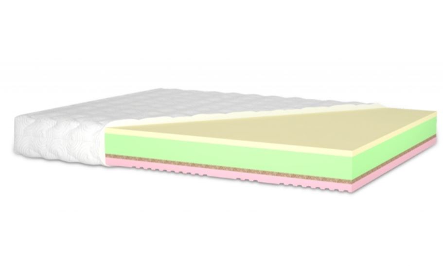 

Матрас Matroluxe Shine Iris / Ирис вакуумная скрутка 90х190