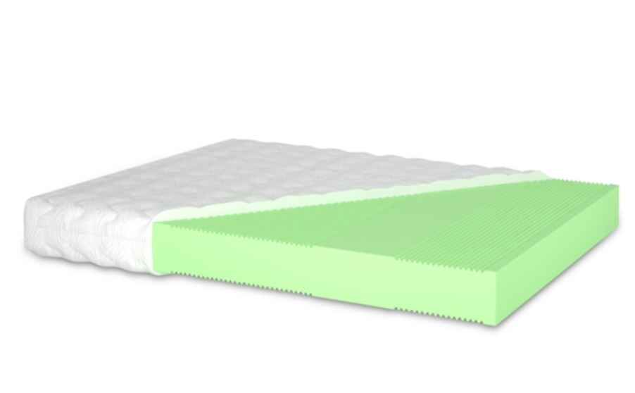 

Матрас Matroluxe Shine Mint / Минт вакуумная скрутка 180х200