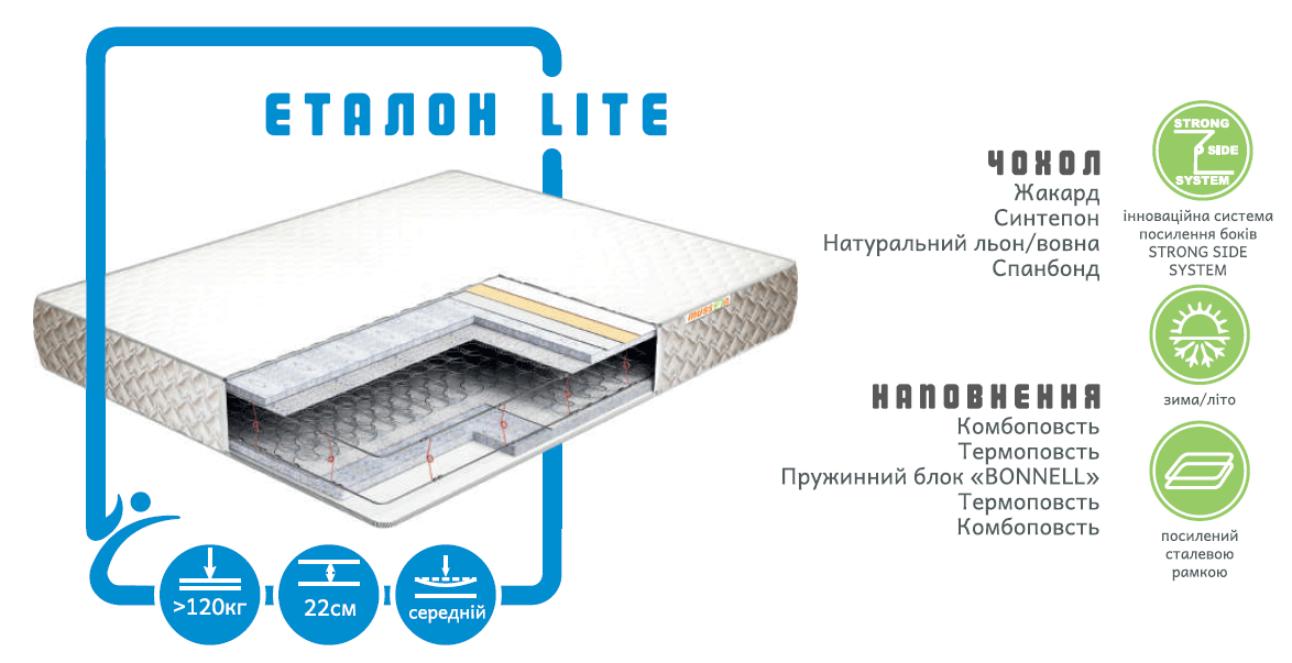 

Матрас Musson Эталон LITE 120х200