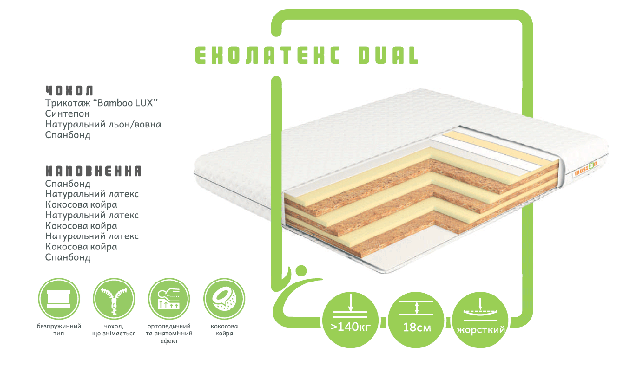 

Матрас Musson ECOGREEN LINE ЭКОЛАТЕКС DUAL 150х200