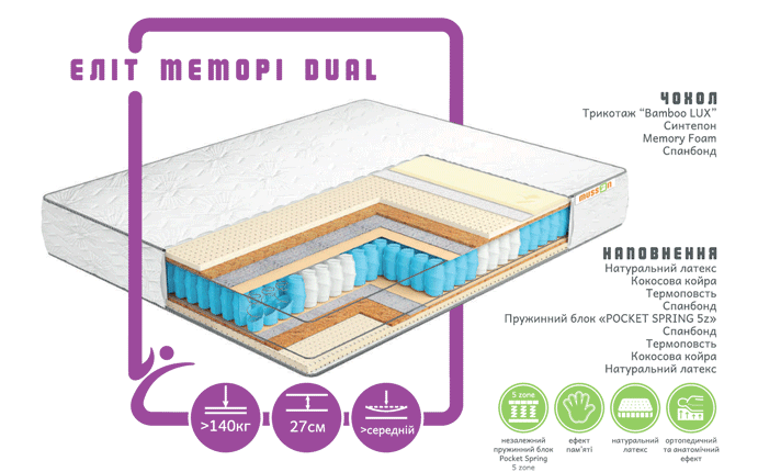 

Матрас Musson PREMIUM LINE МЕМОРИ DUAL 90х200