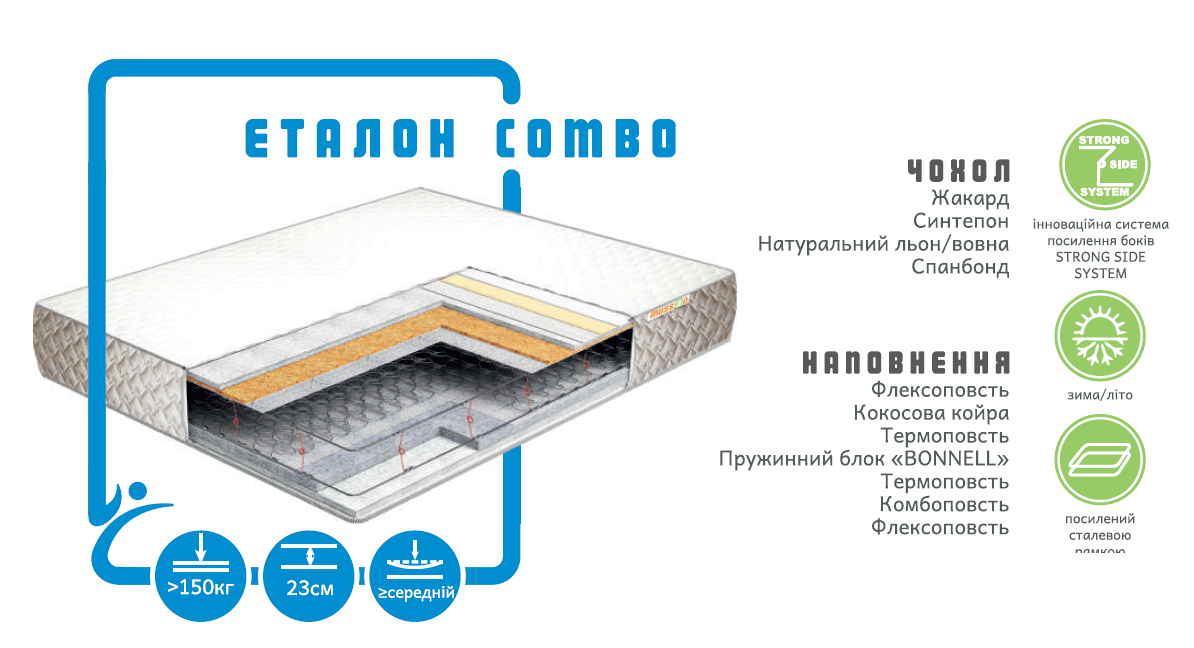 

Матрас Musson Эталон COMBO зима/лето 160х190
