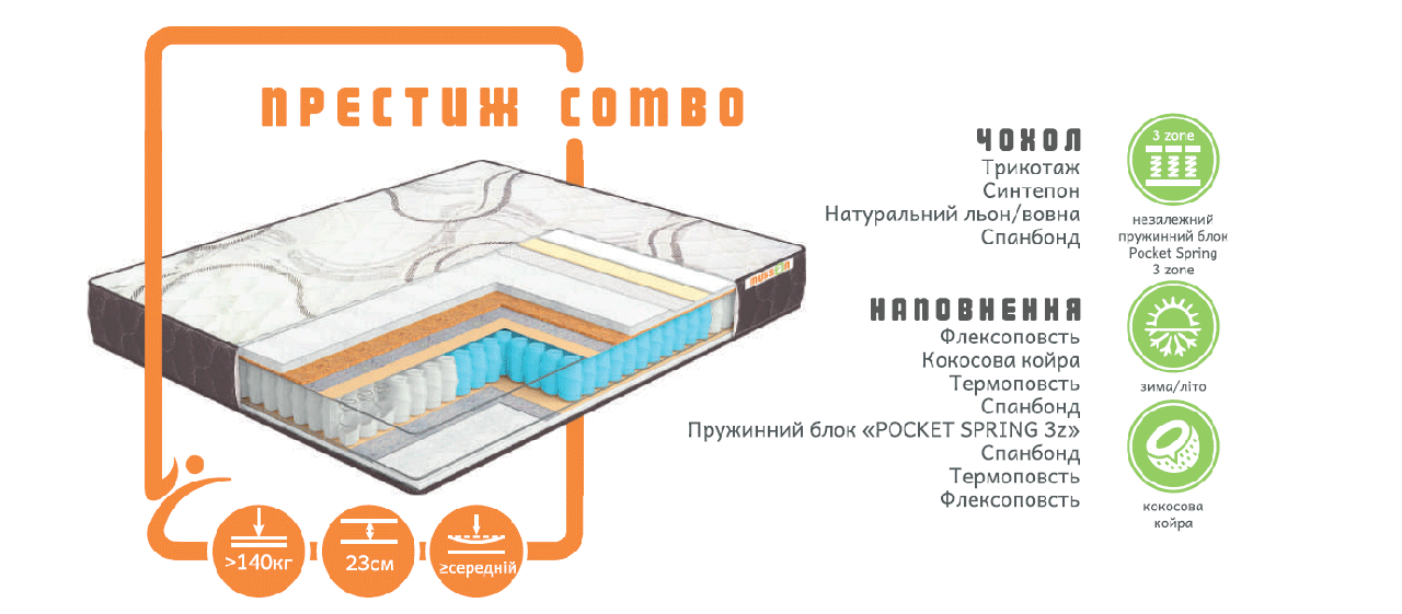 

Матрас Musson Престиж COMBO зима/лето 140х190