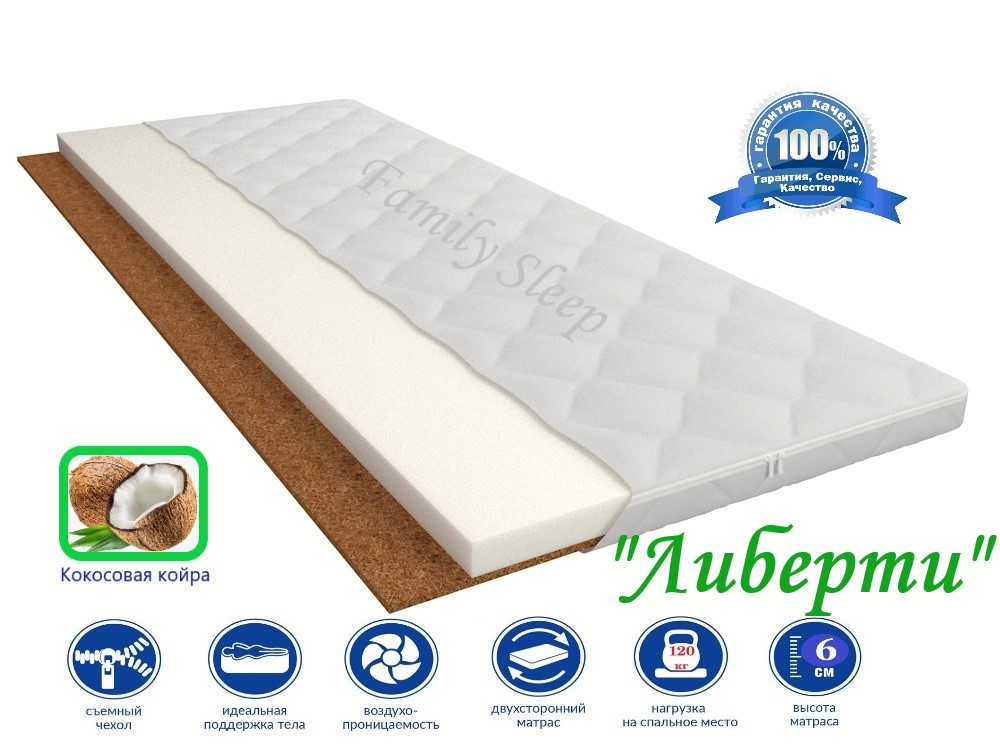 

Матрас для дивана Family Sleep ЛИБЕРТИ 65х180