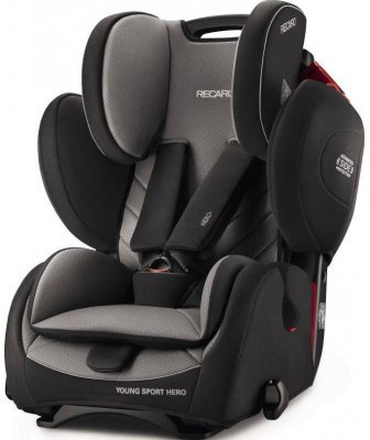 

Автокресло Recaro Young Sport HERO черный