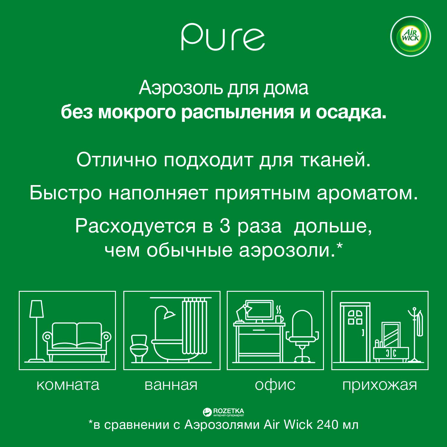 Аэрозольный освежитель воздуха Air Wick Pure Цветущая вишня 250 мл  (5011417563892) – фото, отзывы, характеристики в интернет-магазине ROZETKA  | Купить в Украине: Киеве, Харькове, Днепре, Одессе, Запорожье, Львове