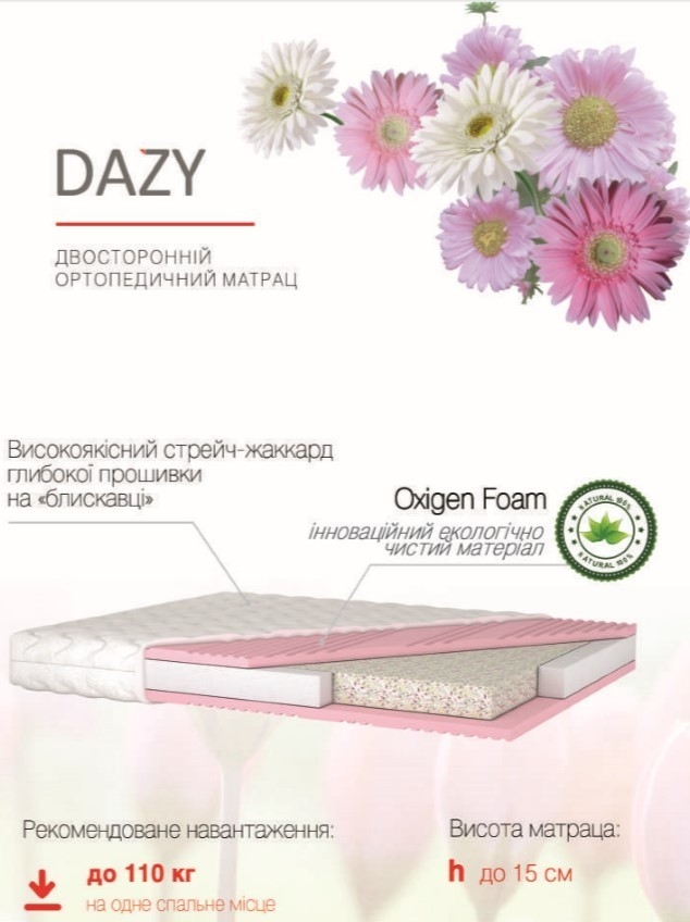 

Матрац Матролюкс Dazy/Дейзі 160*200