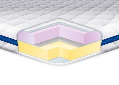 

Матрас EUROSLEEP Memory-Mix трикотаж 140х200 см (SKL57-251423)