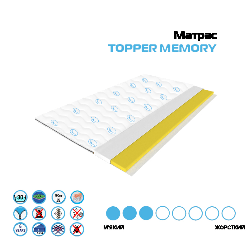 

Анатомический матрас Sonma Topper Memory TM-140/190 Vita-Foam
