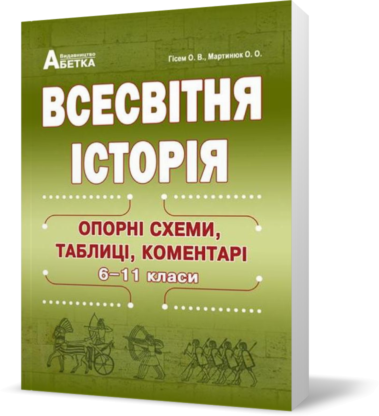 

ЗНО. Всесвітня історія. Опорні схеми, таблиці, коментарі. (Гісем О.В., Мартинюк О.О.), Видавництво Абетка