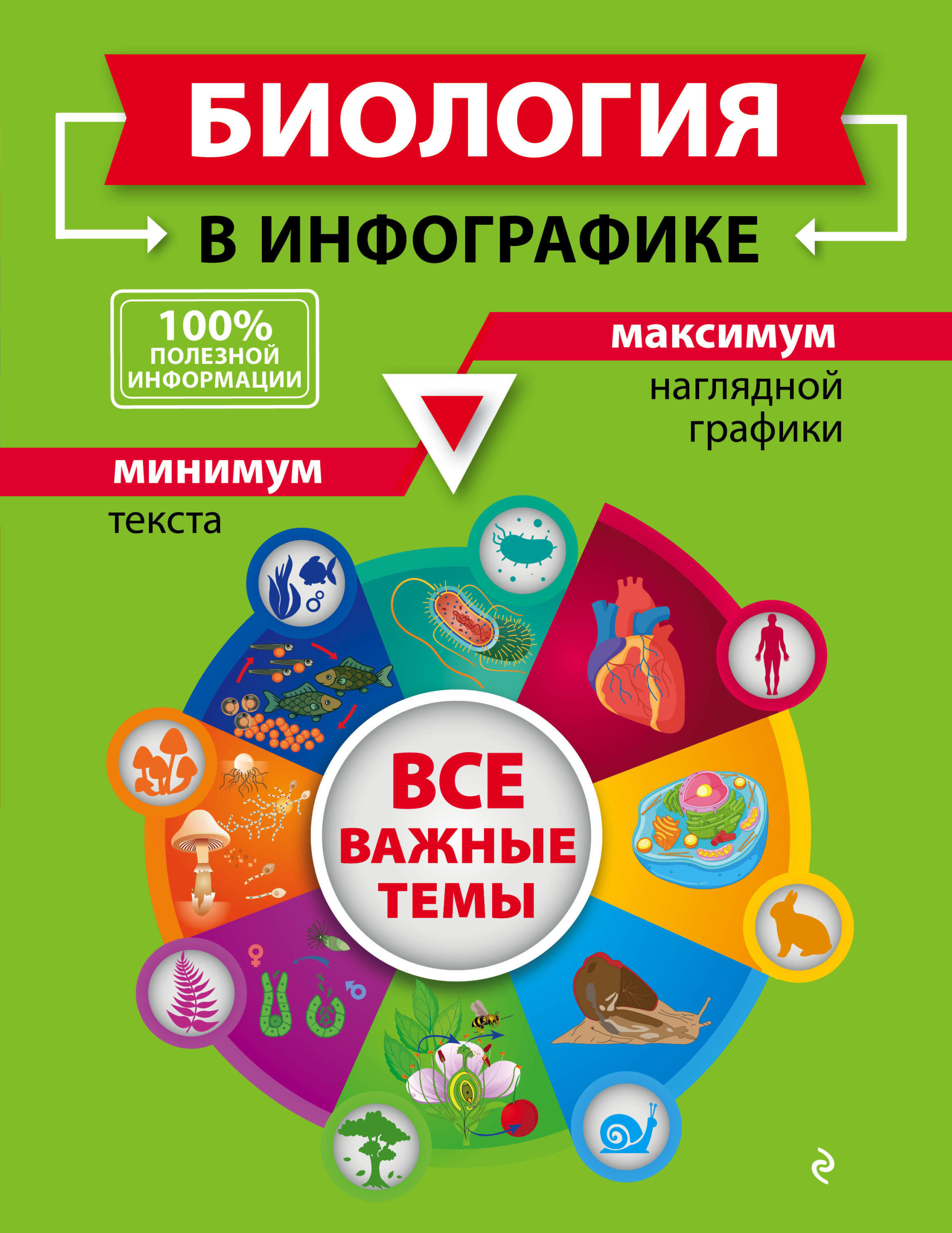 

Биология в инфографике (18395869)