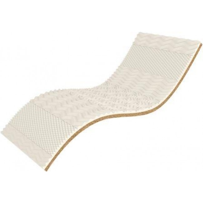 

Топер Take&Go Bamboo White Kokos 80х200 см