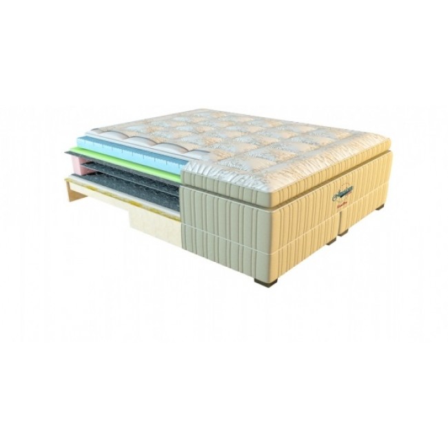 

Матрац American Dream Hamilton 90х200 см