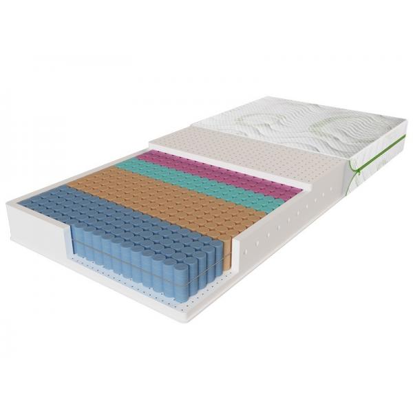 

Матрас Evolution Mirage 80x200
