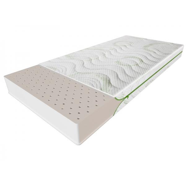 

Матрас Evolution Savanna 70x190