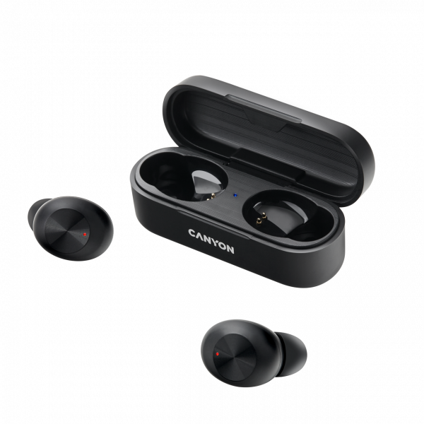

Наушники Canyon cne-cbths1b Black