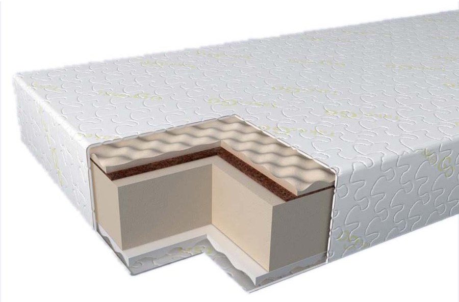 

Матрас Take&Go Mix Roll 90x200
