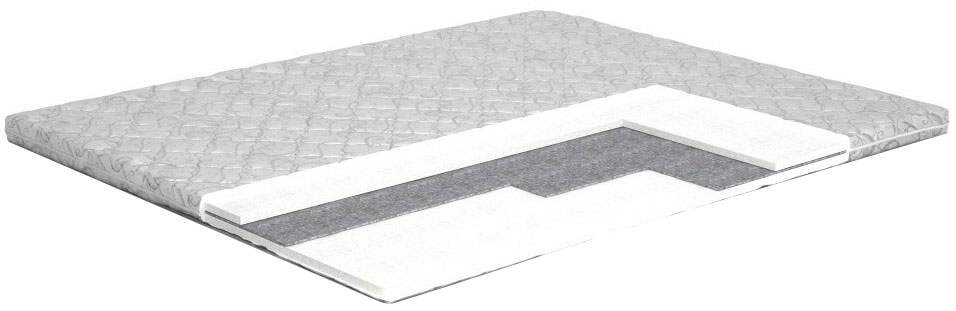 

Ультратонкий матрас MatroLuxe Topper-Futon 3 140х200