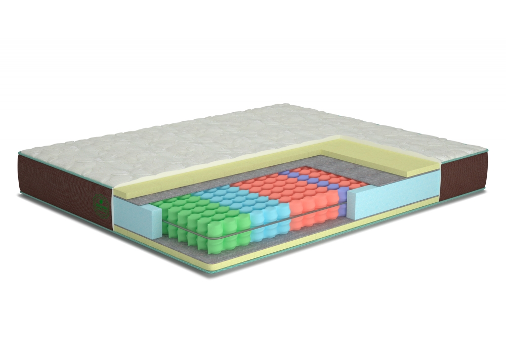 

Матрас Matroluxe Ocean / Оушен 180х190