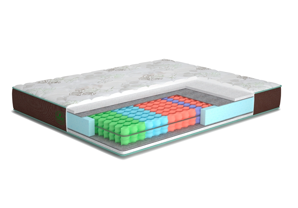 

Матрас Matroluxe Wind / Винд 120х190