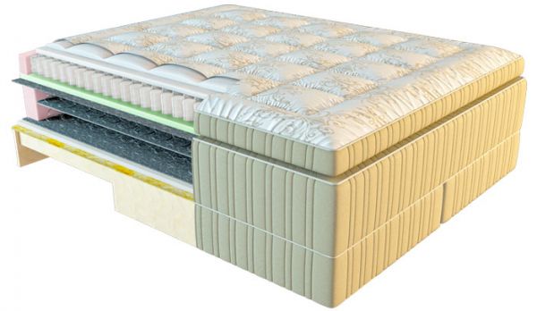 

Матрас American Dream Lincoln 120x200