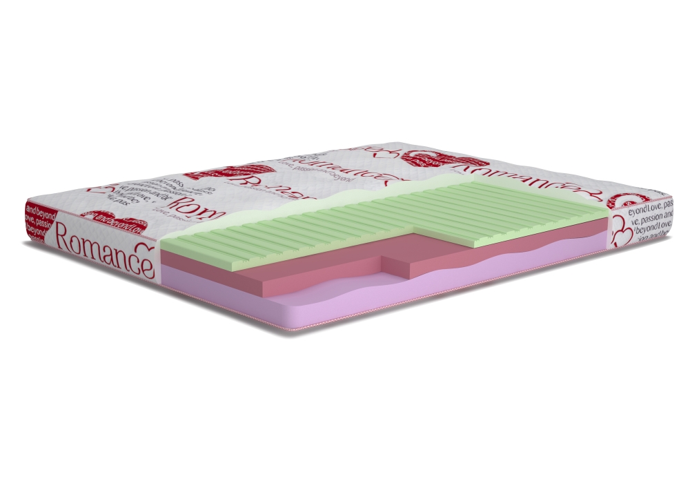 

Матрас Matroluxe Flirt / Флирт 160х200